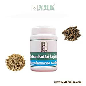 Thetrankottai Legiyam